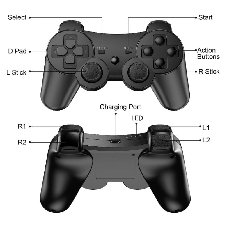 Set 2 Controller wireless, DUALSHOCK, pentru PlayStation 3, SR-77IT, HAPPY JOKER®