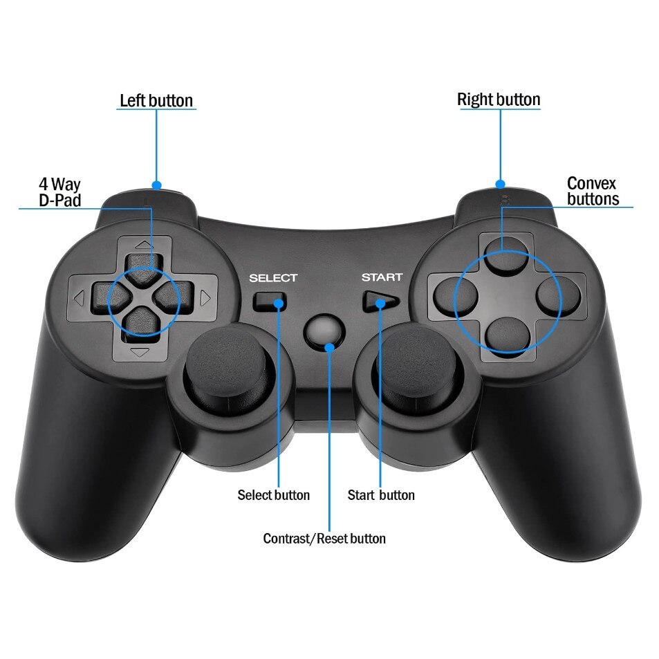 Controler wireless DUALSHOCK pentru PlayStation 3, Negru, Bluetooth, senzori de mișcare