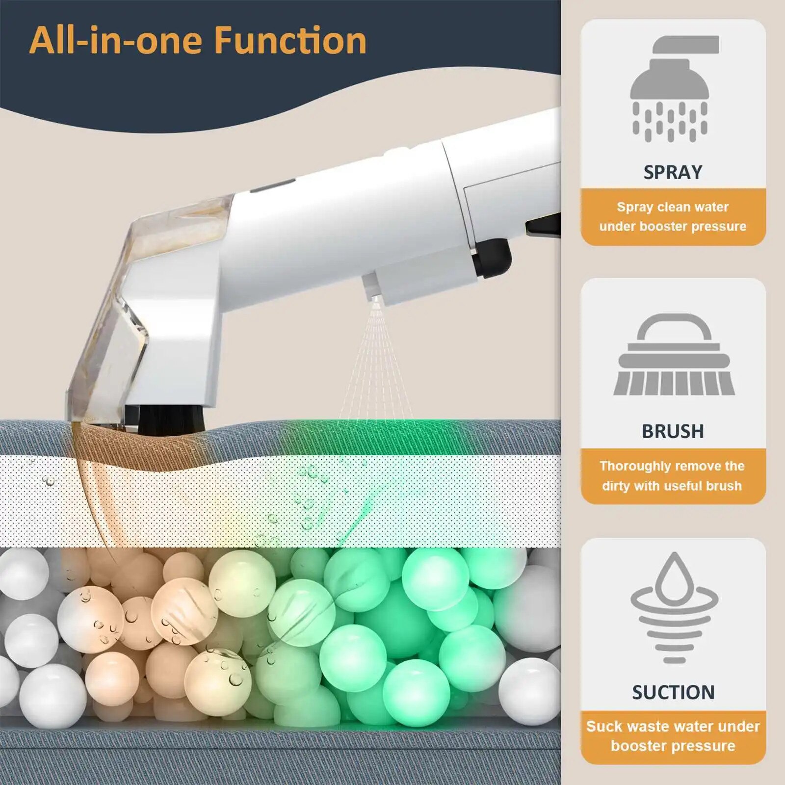 Aspirator pentru pete, 450W, putere de aspiratie 15 Kpa, capacitate rezervor apa curata 1080 ml, design compact