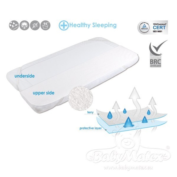 Хигиенична защита SAFE хавлиена, Лука, 60x120см, 70x140см, непромокаема, дишаща