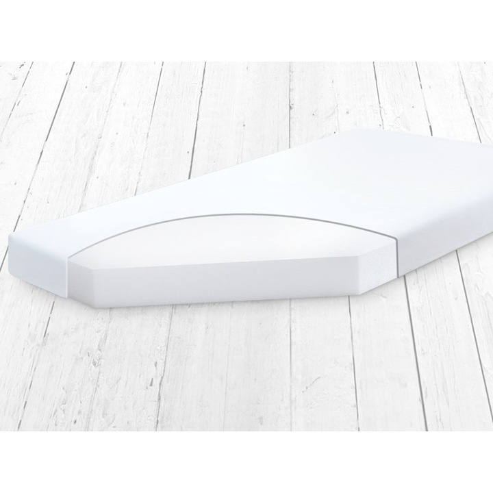 Saltea copii Luka SOFTI Simply, antialergica, 90x40x4cm