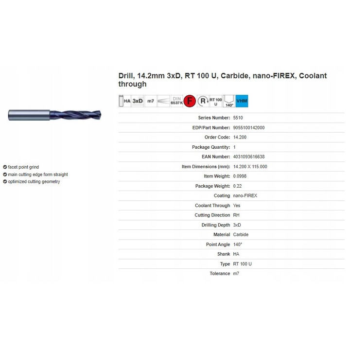 Set de burghie SuperLine 14,20mm, cu racire interna, 3xD, pentru materiale dure