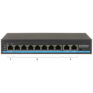 Switch-uri fara management