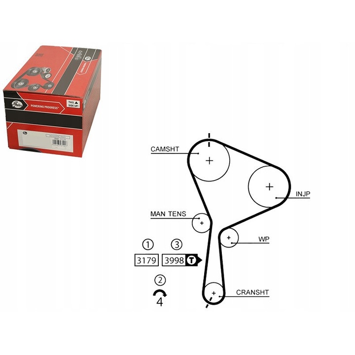 Pasek de distributie GATES 133 dinti, 26mm latime, 1267mm lungime, negru