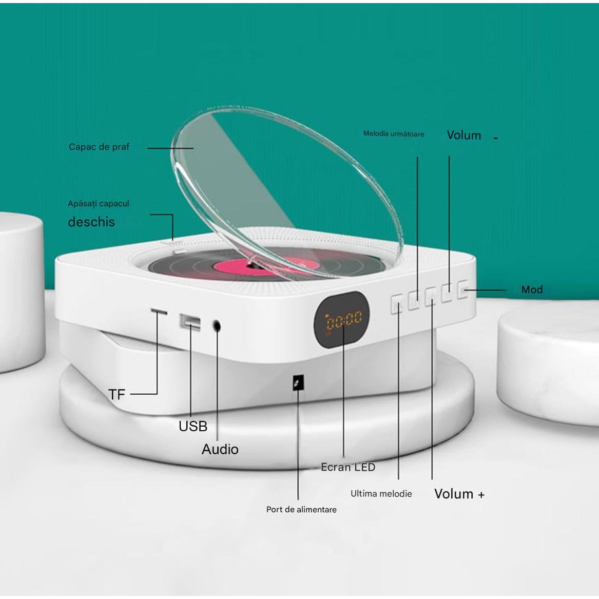 Sub Syble Cd CD Player multifunctional, montabil pe perete, sub blat bucatarie, pe ...