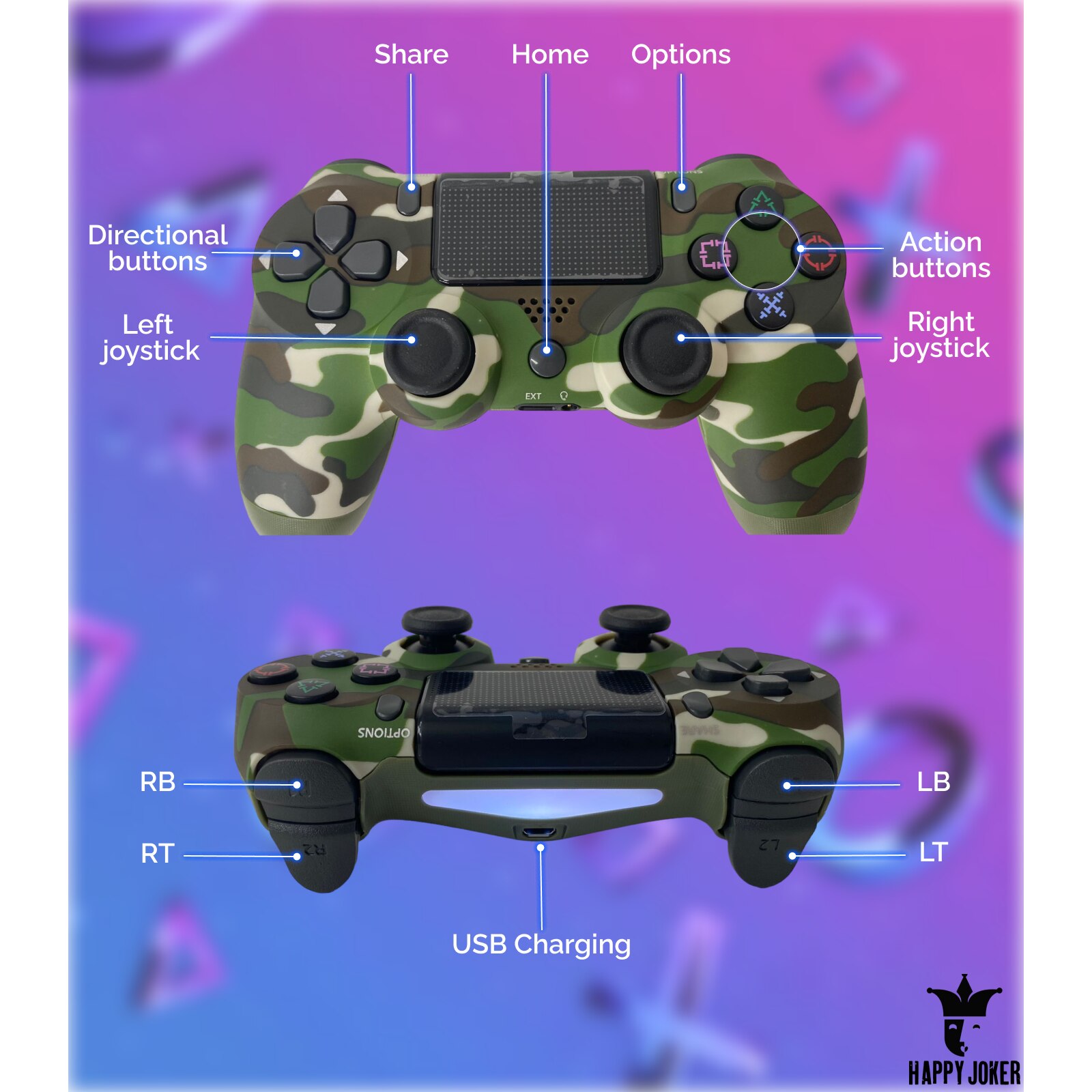 Ps4 Controller Emag Set Statia Incarcare Duala cu Controller Wireless PS4, Verde army ...