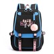 Rucsac laptop Blackpink, design USB, negru si albastru, 26 inch