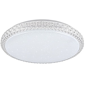 Fali és mennyezeti lámpák