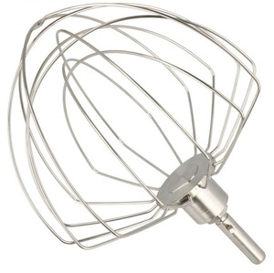 Accesorii electrocasnice mici