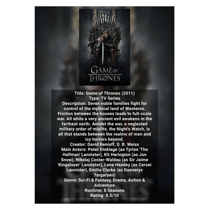 Poster Infografic Game of Thrones, Harta Westeros si Case, Carton 250g, A4