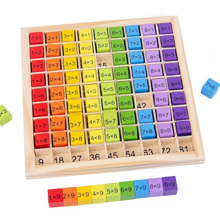 Joc educativ din lemn tabla inmultirii Montessori pentru copii, 81 blocuri, tabel multiplicare 1-9, multicolor, 18x18x1.5 cm
