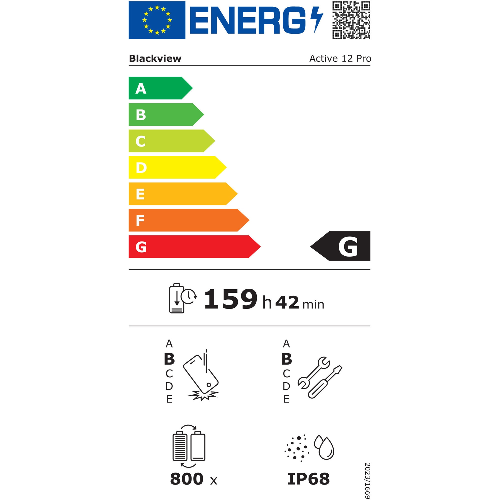 Tabletă Blackview Active 12 Pro, 12GB RAM, 256GB stocare, Negru, 11"