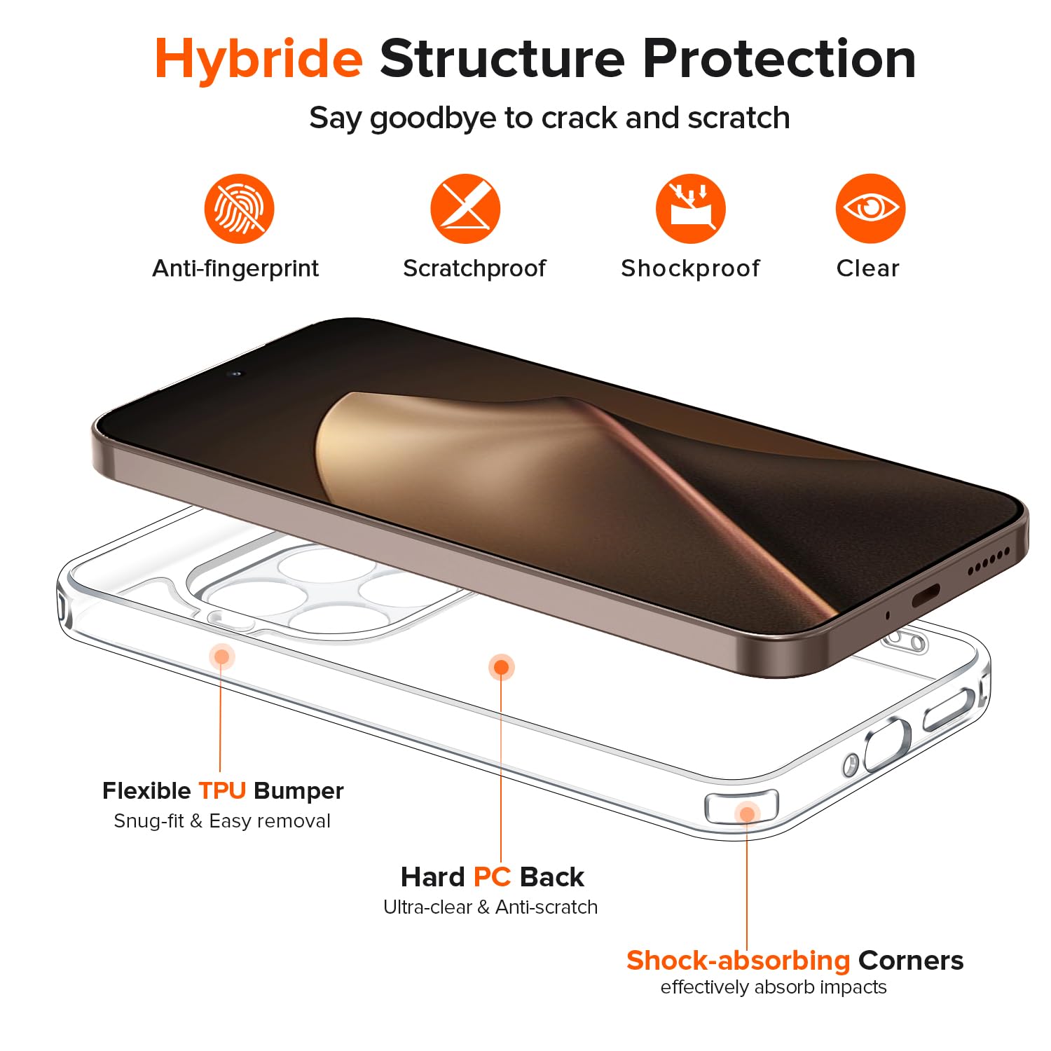 Husa transparenta anti-ingalbenire pentru Xiaomi 15T Pro 5G, protectie militara