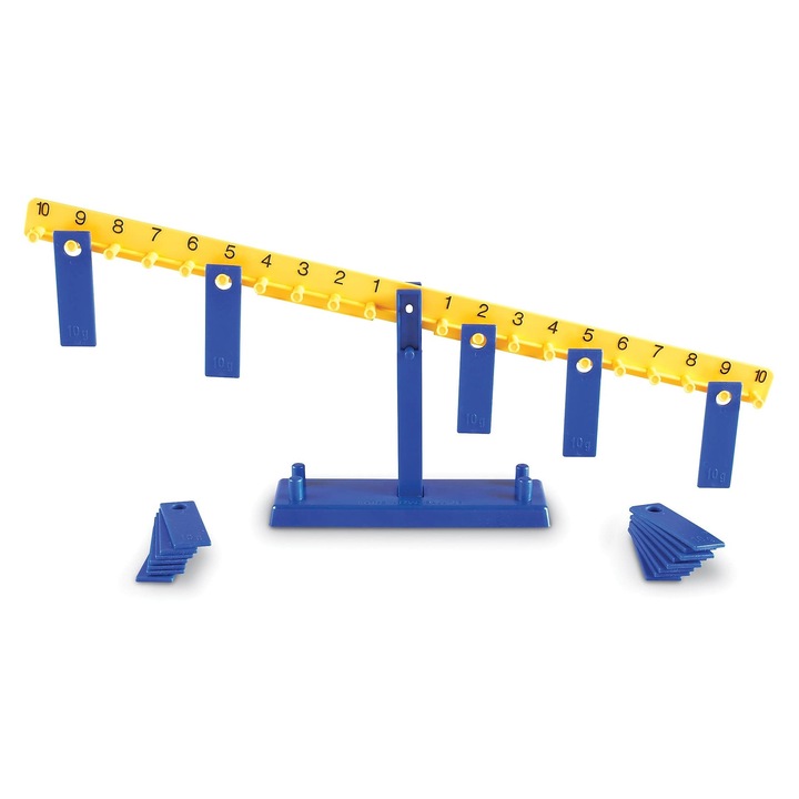 Resurse de invatare Scale de matematica