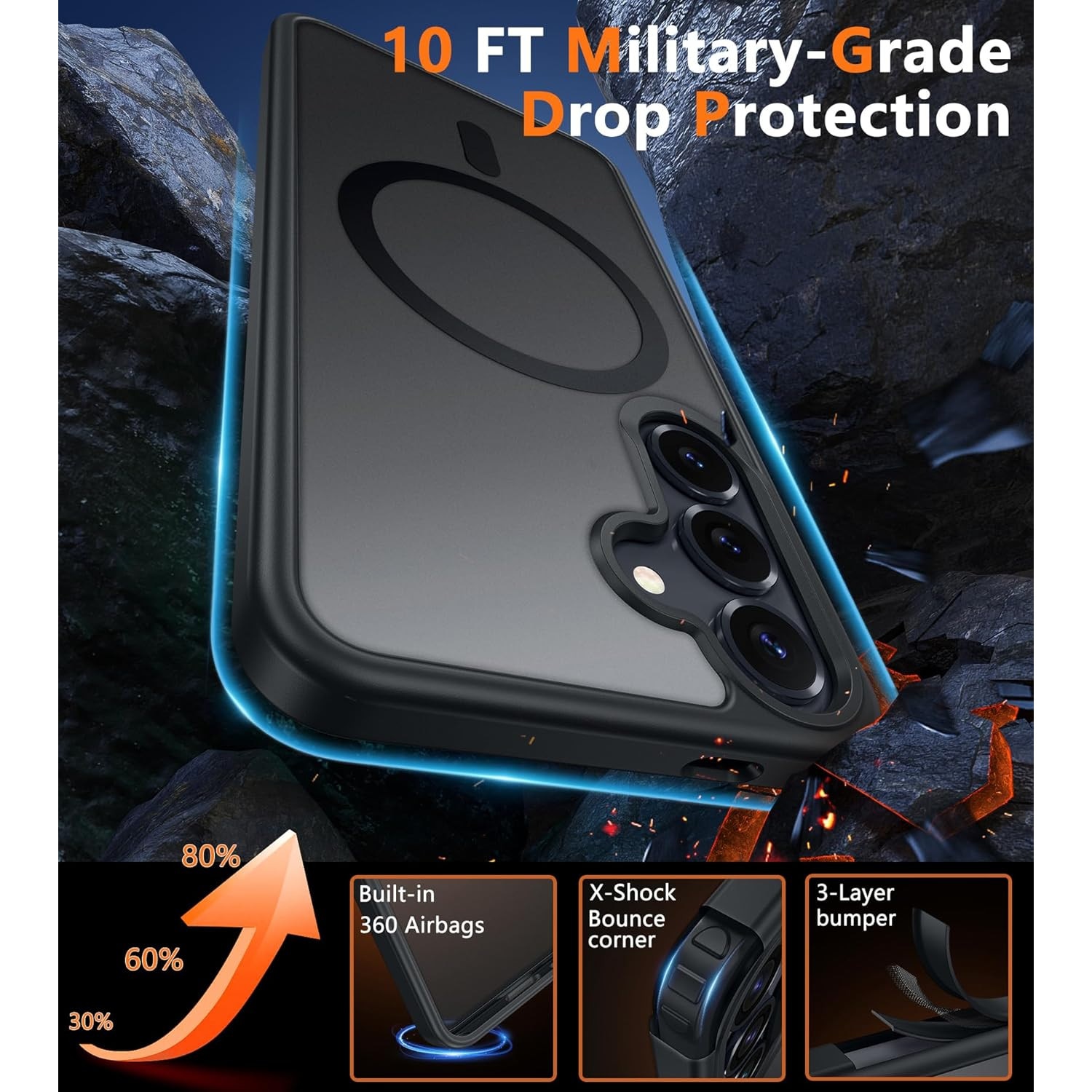 Husa pentru Samsung Galaxy S26, MagSafe, Hybrid Ultra Slim, Carcasa spate Mat, Hardcase, Antisoc, Negru