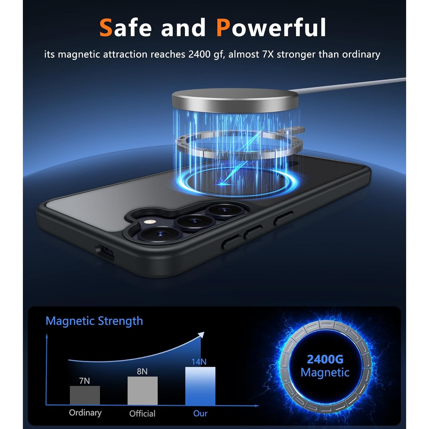 Husa pentru Samsung Galaxy S26, MagSafe, Hybrid Ultra Slim, Carcasa spate Mat, Hardcase, Antisoc, Negru