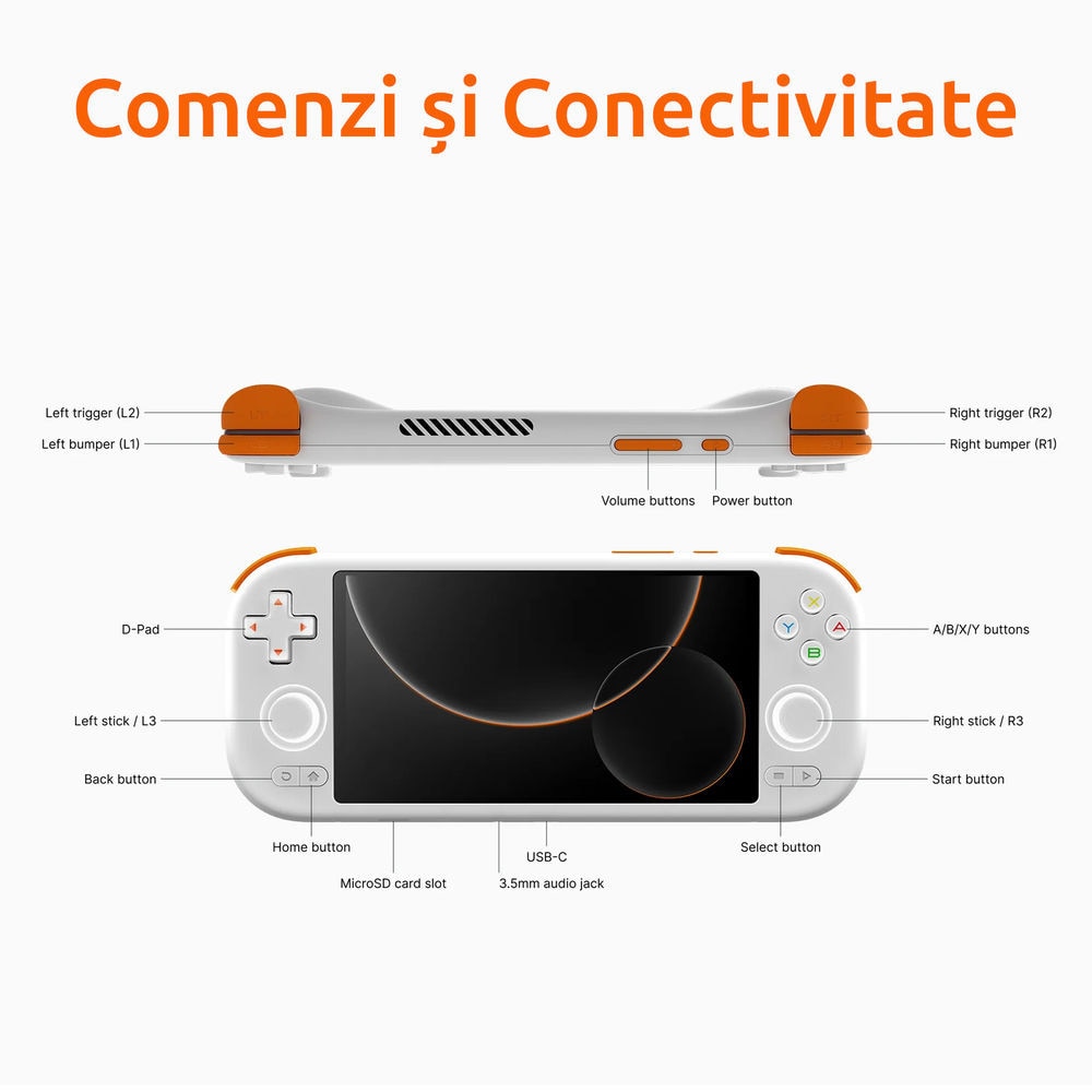 Consola portabila Mangmi Air X, Qualcomm Snapdragon 662 2GHz, 4GB LPDDR4X, IPS LCD 5.5" 1920x1080, 5000 mAh, WiFi 5, Bluetooth 5.0, alb