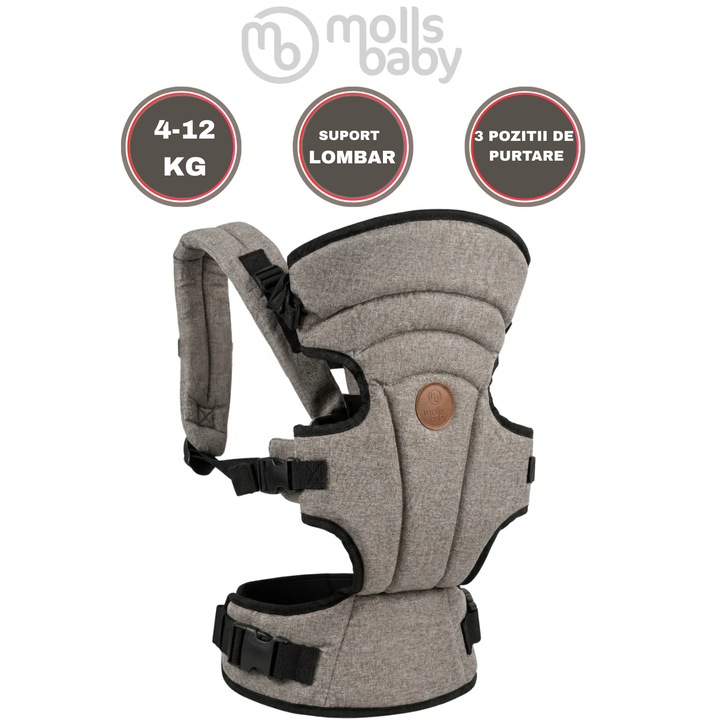 Marsupiu pentru Bebelusi, Ergonomic, Multifunctional cu 3 Pozitii de Purtare