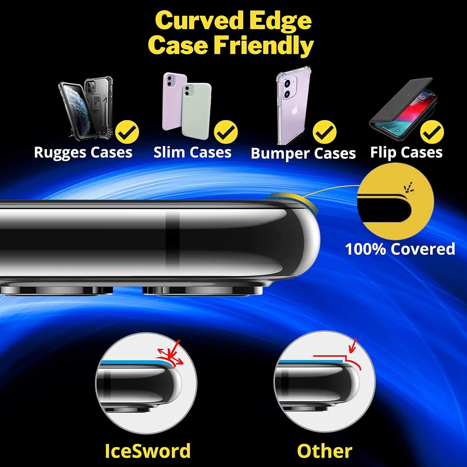 Set 2 Folie Sticla Privacy CRE8VE3 compatibila cu iPhone 15pro, MaxDefense+ Privacy, Full Cover 3D, Full Glue, Sticla Securizata, Duritate Militara, Ultra HD, Protectie Profesionala Ecran 3D, Aluminiu inalt, Anti Zgarieturi, Anti Socuri