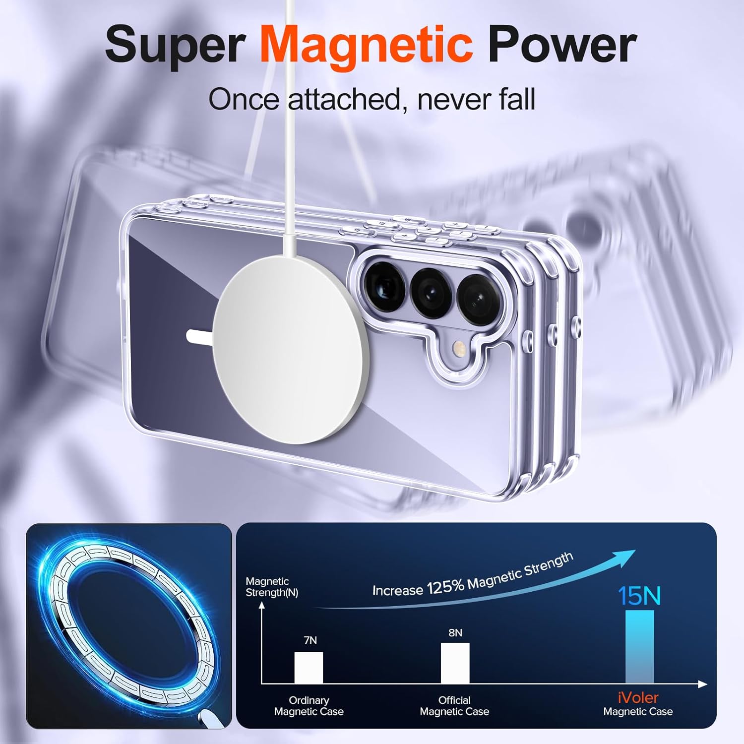 Husa pentru Samsung Galaxy S26, Joyshell compatibil cu MagSafe, Antisoc, Wireless Charging, Transparent