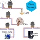 Comutator wireless 433MHz, 30A, pentru iluminat, pompe de apa, kit Smart Home