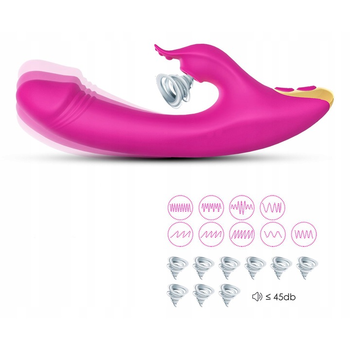 Вибратор за жени, серия Boss, с функция за смучене и стимулация на G-точката, розов, 21,7 см, включен комплект.