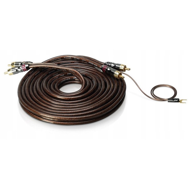 RCA Cinch Sinuslive CX-65 кабел, 6.5м, тройно екраниран, устойчив на смущения, метален