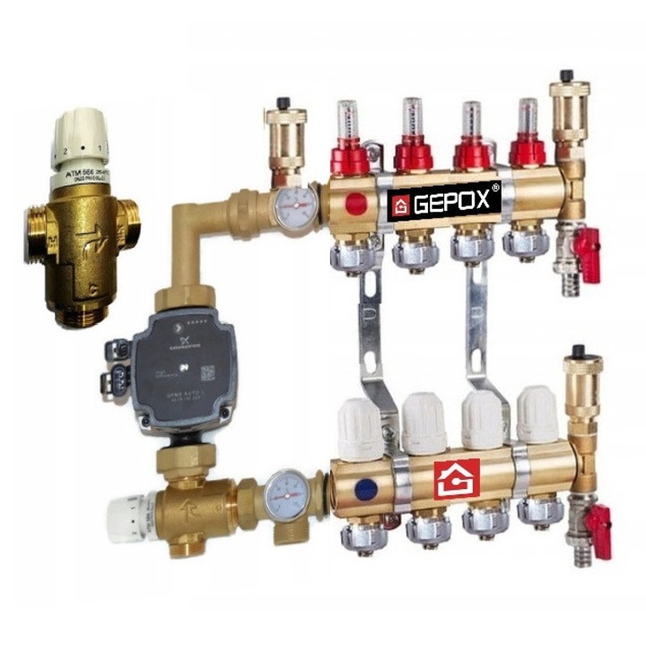 Distribuitor / Colector incalzire in pardoseala GEPOX, cu Grup de pompare Grundfos si vana amestec Afriso Kvs 2.3, 4 cai / circuite
