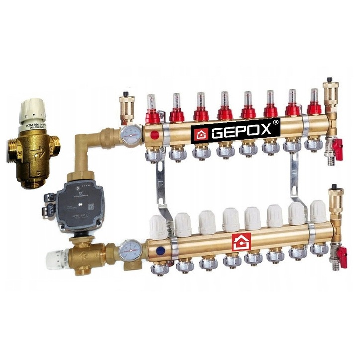 Distribuitor / Colector incalzire in pardoseala GEPOX, cu Grup de pompare Grundfos si vana amestec Afriso Kvs 2.3, 8 cai / circuite