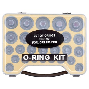 Scule profesionale pentru reparatii auto