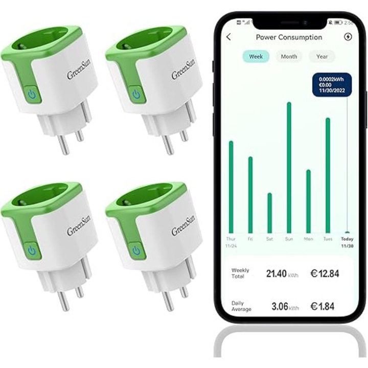 Set 4 Prize Inteligente WiFi GreenSun cu Monitorizare Consum, 16A 3750W, Control prin Aplicatie, Timer, Compatibil Alexa si Google Assistant