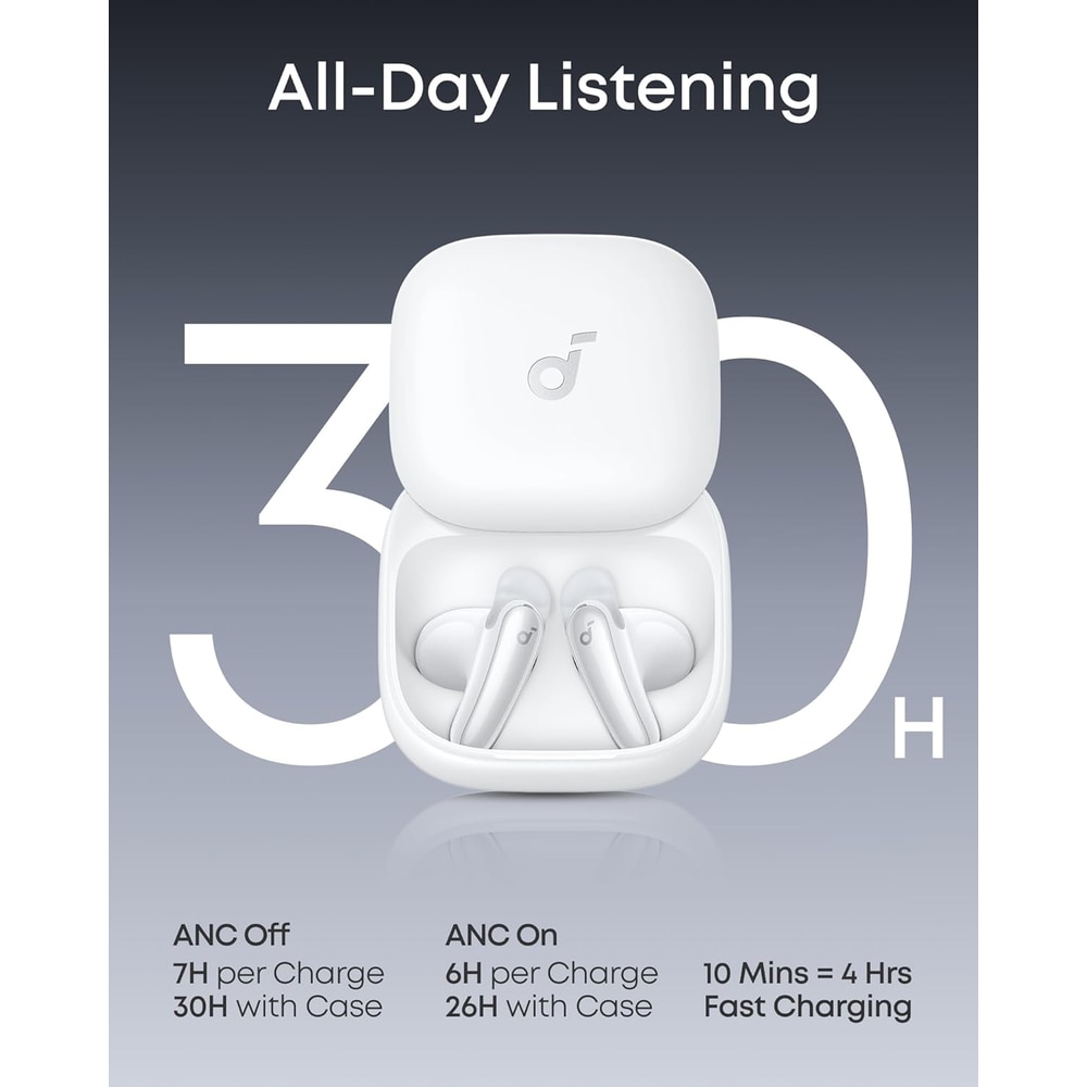 Casti True Wireless Anker Soundcore Liberty Buds, Semi in-Ear, ANC