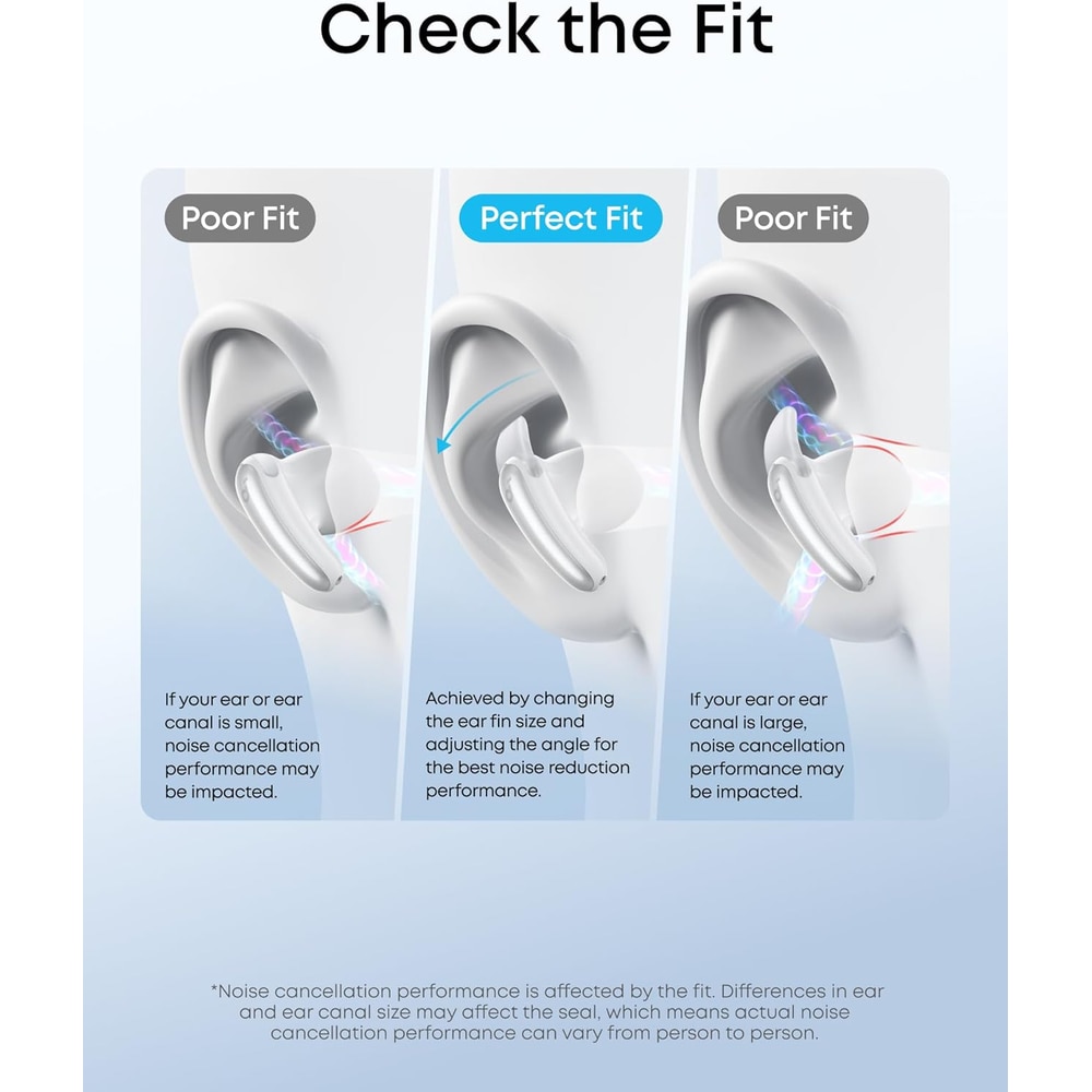 Casti True Wireless Anker Soundcore Liberty Buds, Semi in-Ear, ANC