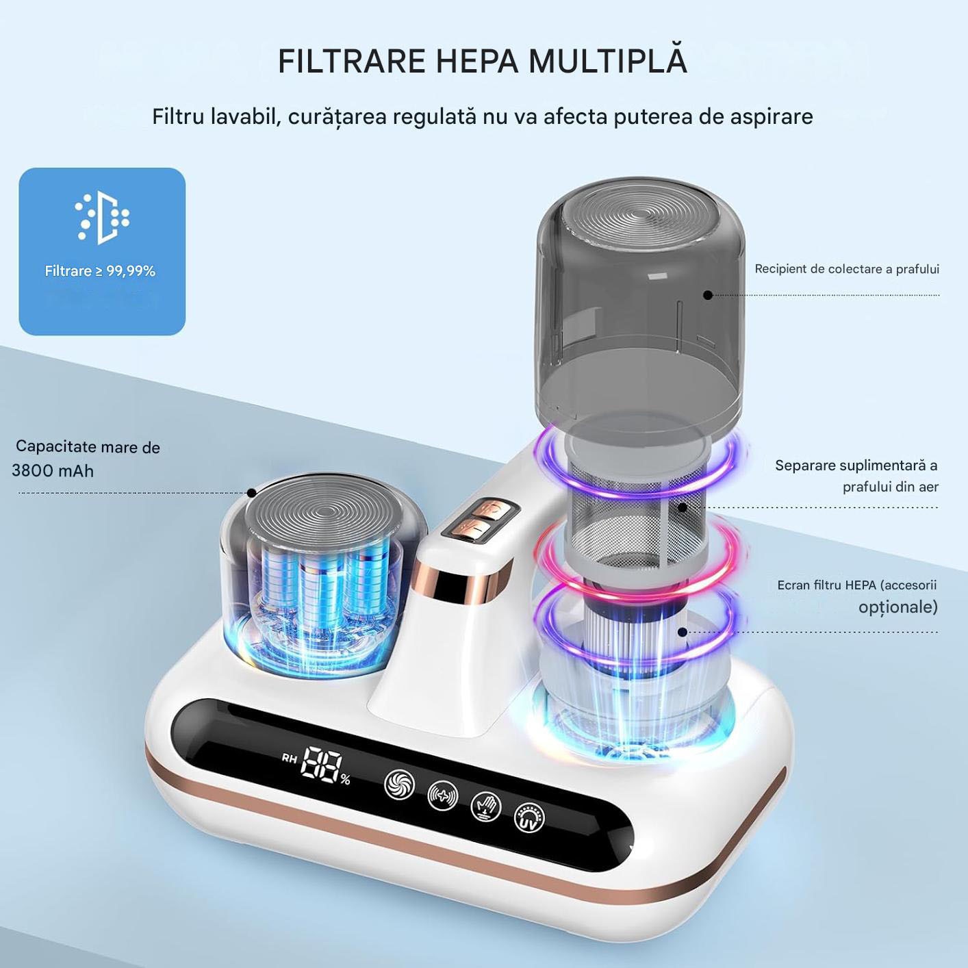 Aspirator anti-acarieni Juksun, 4-in-1, filtru HEPA 99.97%, alb, 15x23cm