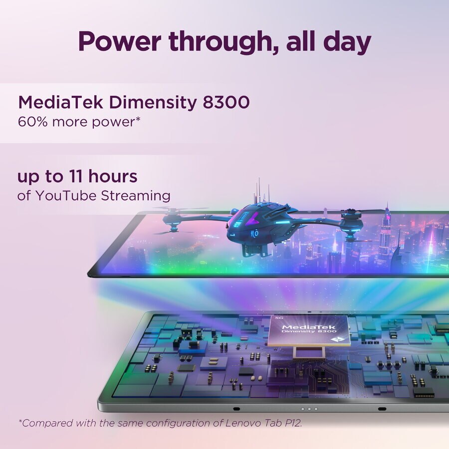 Tableta Lenovo Idea Tab Pro, 12.7" 3K LTPS 144Hz, MediaTek Dimensity 8300, 8GB RAM, 256GB stocare, Android 14, 10200 mAh, Gri