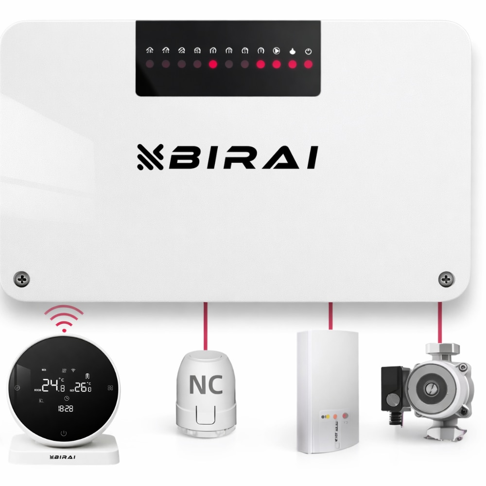 BIRAI SmartHeat Hub Централен безжичен RF за стаен термостат, WiFi ...