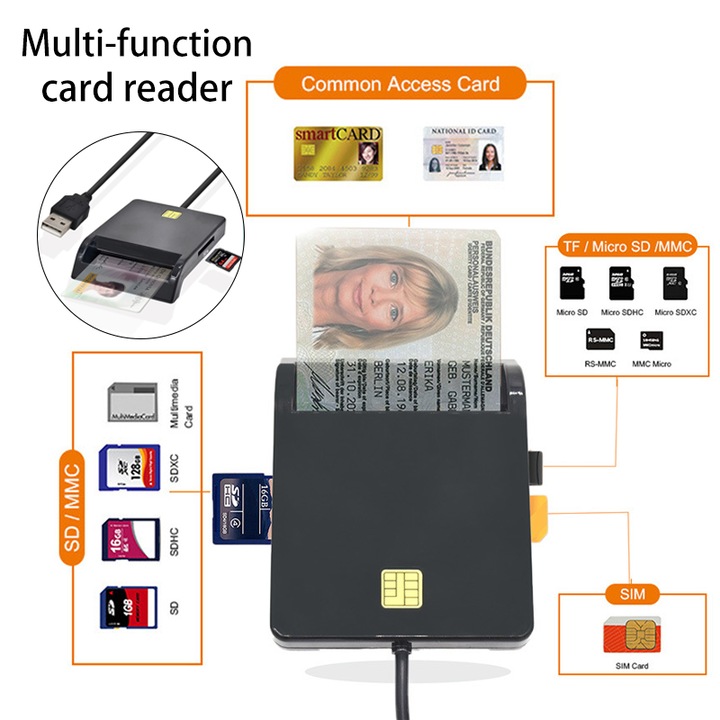 Fain Mioritic® Cititor de carduri inteligente SIM USB pentru carduri de contact IC/ID SD TF MMC Cititoare de carduri inteligente USB-CCID PCSC ISO 7816 pentru Windows 7 8 10 Linux OS