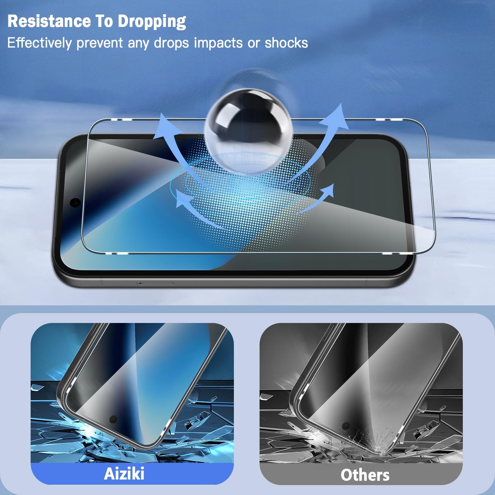 Set 2 Folie de Protectie Ecran pentru Google Pixel 10a, Sticla Temperata 9H+, Claritate Super HD, Tratament Oleofob si Anti-Amprente, LIXR-03EN®