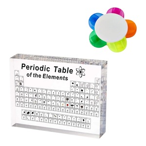 Manuale si auxiliare scolare