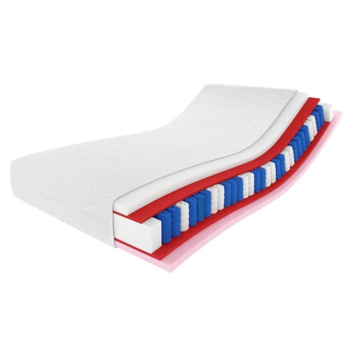 Saltele Cailano cu arcuri buzunate, 180x200 cm, inaltime saltea aprox. 19 cm, arcuri buzunare 7 zone, Pocket VISCO, grad de duritate H3, culoare: FALA, spuma foarte elastica cu capac