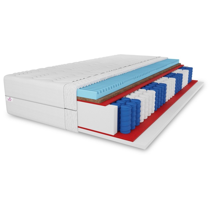 Saltea premium MARPUR, 100x200x27cm, H3/H4, culoare aloe, arcuri impachetate, 7 zone de confort