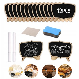 Sisteme de afisare, prezentare si plannere