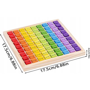 Jocuri si jucarii educative