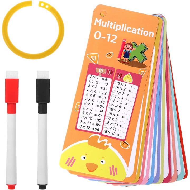 Set Fise de Invatare Tabla Inmultirii 0-12, 15 Fise, 2 Gume, 1 Inel, 17,8x7,1cm