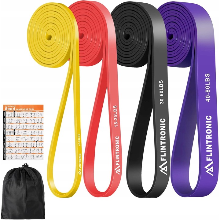Set 4 Benzi Oporowe Flintronic, Diverse Niveluri de Rezistenta, Multicolor, 632g