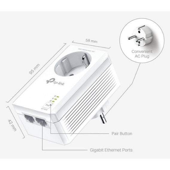Adaptor PowerLAN TP-LINK TL-PA7027P-KIT, 2 x Gigabit Ethernet, 1 Gb/s ...