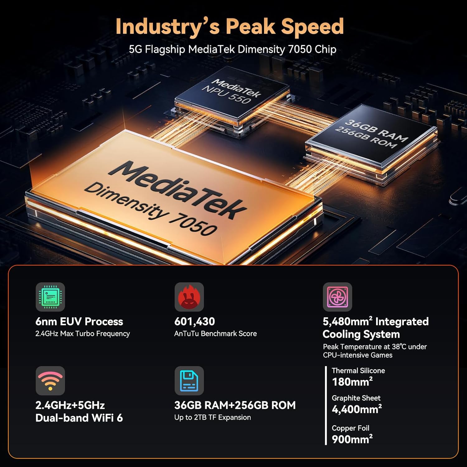 Telefon mobil Blackview Xplore 1, 5G, 20.000mAh, 256GB, Negru, 6.78"
