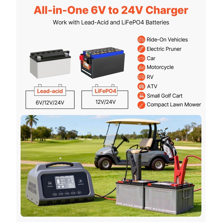 Intelligens akkumulátortöltő autóhoz, 30A, 6V/12V/24V, LiFePO4, ólom-savas (Gél/AGM) és lítium akkumulátorokhoz, LCD kijelző, Karbantartás és deszulfátor, Motorhoz/hajóhoz