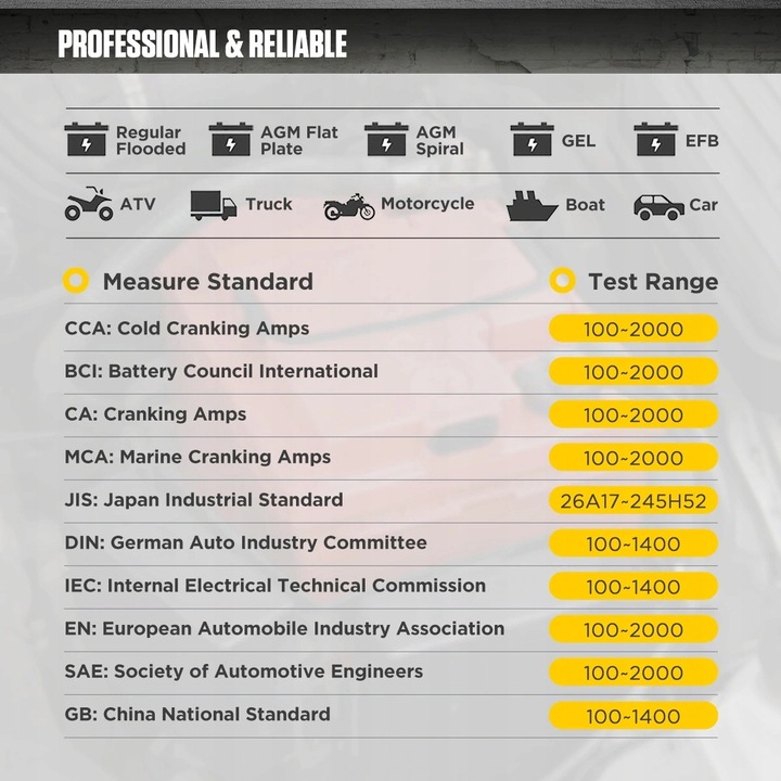 Тестер за батерии AUTOOL BT-860, 12V/24V, с принтер, измервателен кабел, 30Ah-200Ah, 9-30 VDC