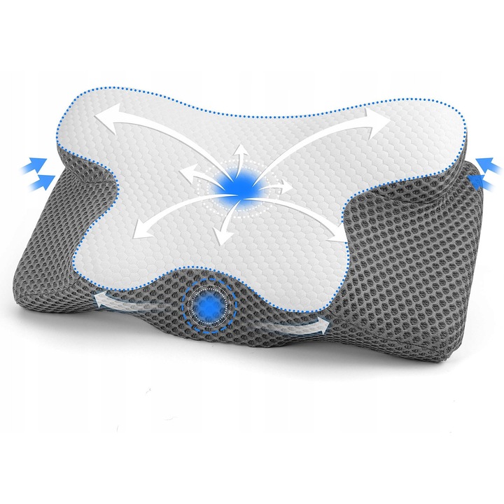 Perna ortopedica din spuma memory, 60x34x13cm, 2 inaltimi, design ergonomic, multicolor